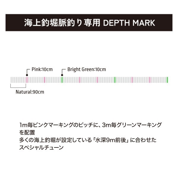 DIMENSION 海上釣堀脈釣りSP【海上釣堀用フロロカーボンライン/80m巻/脈釣り用フロロカーボンライン/マーキング付き海上釣堀ライン】